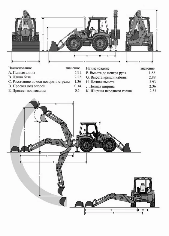 Технические параметры JCB 4CX сочетает в себе компактные размеры и высокую производительность.