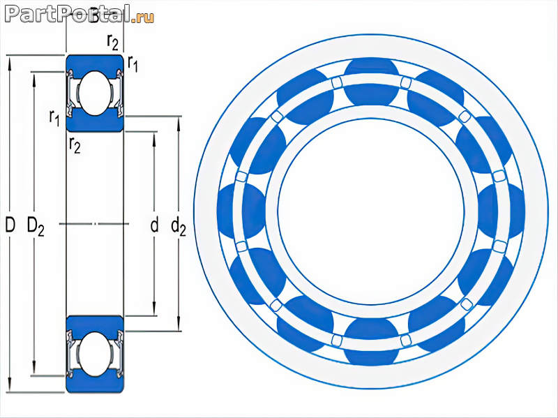 Преимущества подшипников Timken SET 260 Преимущества подшипников Timken SET 260